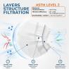 Buy cheap White Disposable 3ply Disposable Face Masks ASTM Level 2 13g from wholesalers