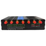 Wireless Industrial Cellular Router