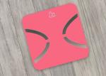 Impact Resistance Flat Polish Body 5mm Weighing Scale Glass