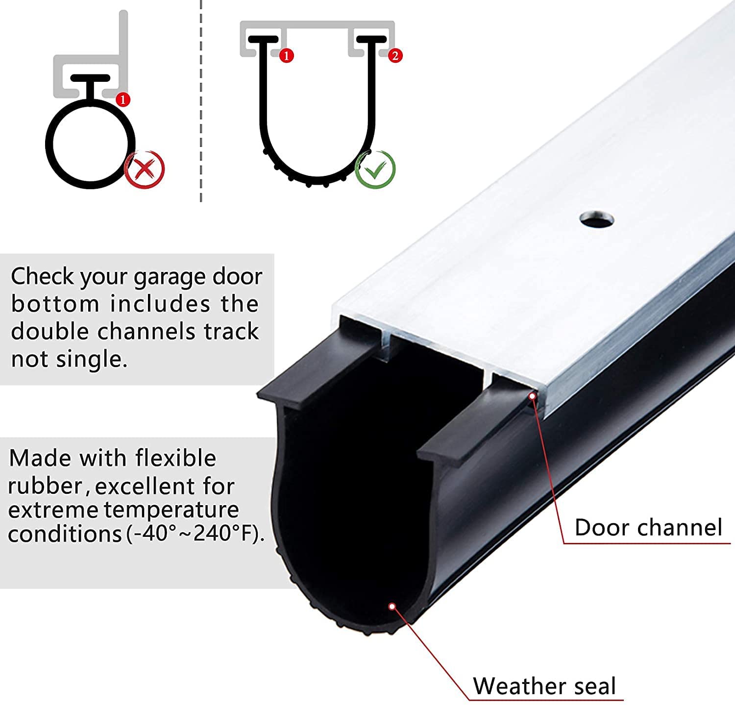 Customer's Request Weatherproof Floor Rubber Strip Garage Door Seal