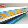 Buy cheap White Non Toxic PP Corrugated Plastic Sheets Corrosion Resistant from wholesalers