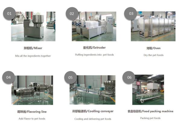 Buy cheap Electric Dryer Heating 1Ton/H Pet Food Machine Three Phase from wholesalers