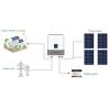 Buy cheap 230VAC Hybrid Solar Inverter 1500 Watt Power Inverter CSI PLUS 1500-1 from wholesalers