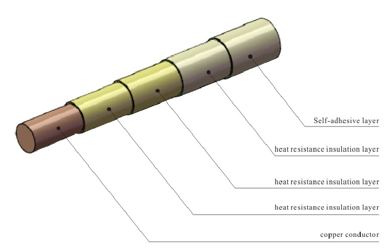Class 130 Yellow Colored Triple Insulated Copper Wire Enameled Wire