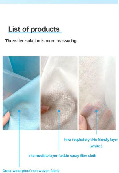 Buy cheap Reusable Medical Respirator Mask 3 Layers Anti Dust Anti Pollution from wholesalers