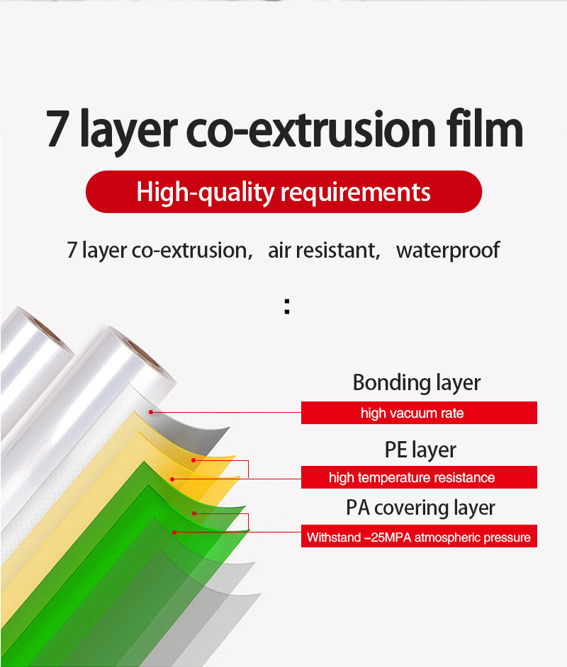 Coextrusion PA High Barrier Thermoforming Film For Food Packaging Vacuum Bag Roll