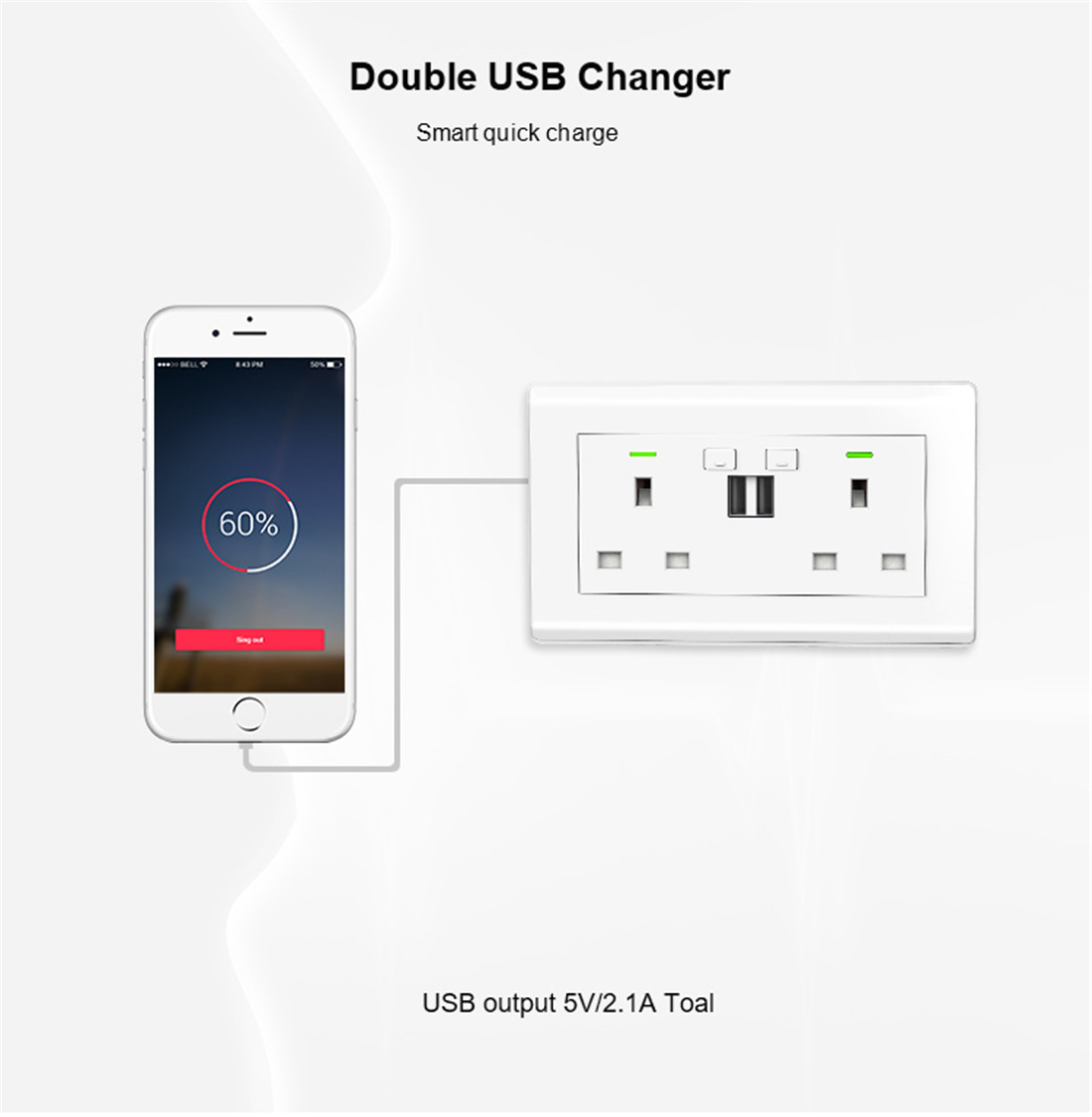 UK Smart Wall Socket With Double USB