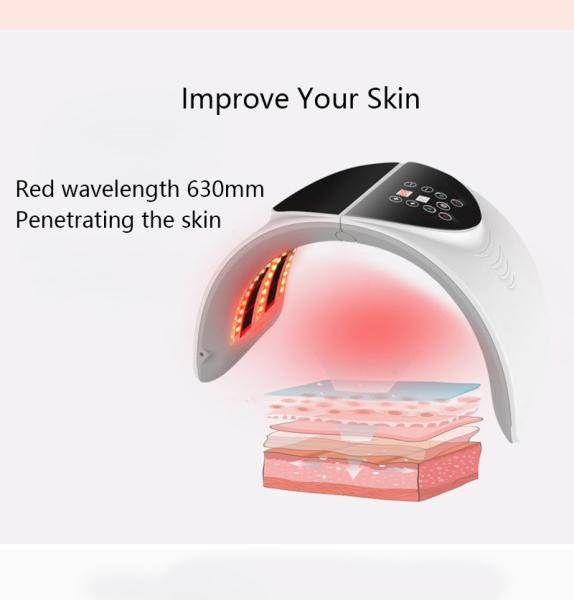 Buy cheap Blue Red Yellow Portable PDT Machines Acne For Face Wrinkles from wholesalers