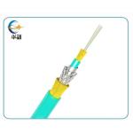 Multi Core Double Sheath PVC Jacket Armored Fiber Optic Cable Kevlar