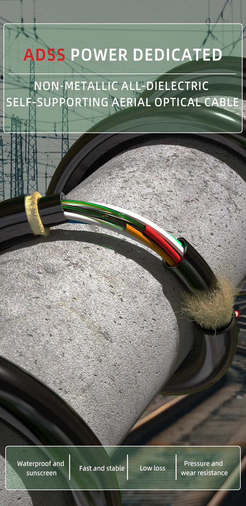 ADSS 80m 100m 120m 200m Span Aerial Fiber Cable G652D G657A1 G657A2