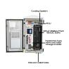 Buy cheap 13.3KG IP55 Outdoor Cabinet 60VDC Outdoor Solar Power UPS System from wholesalers