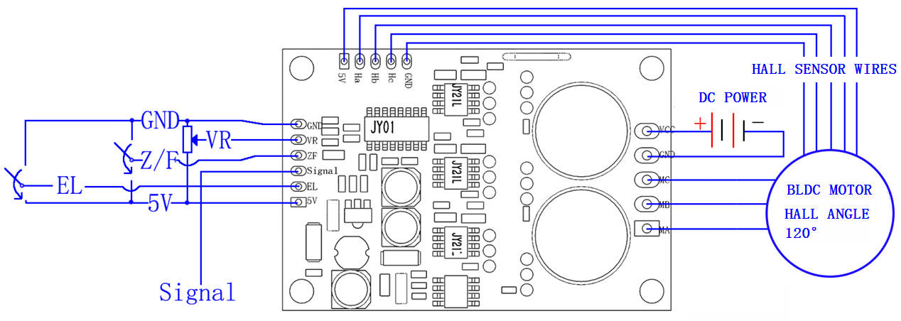 JYQD - V7.5E Three Phase Dc Motor Controller , Duty Cycle Three Phase Mosfet Driver