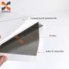 Buy cheap Transparent Motorcycle Headlight Automobile Dark Black Tail Light Led Car Headlight Tint Film TPH Lamp Protective Film from wholesalers