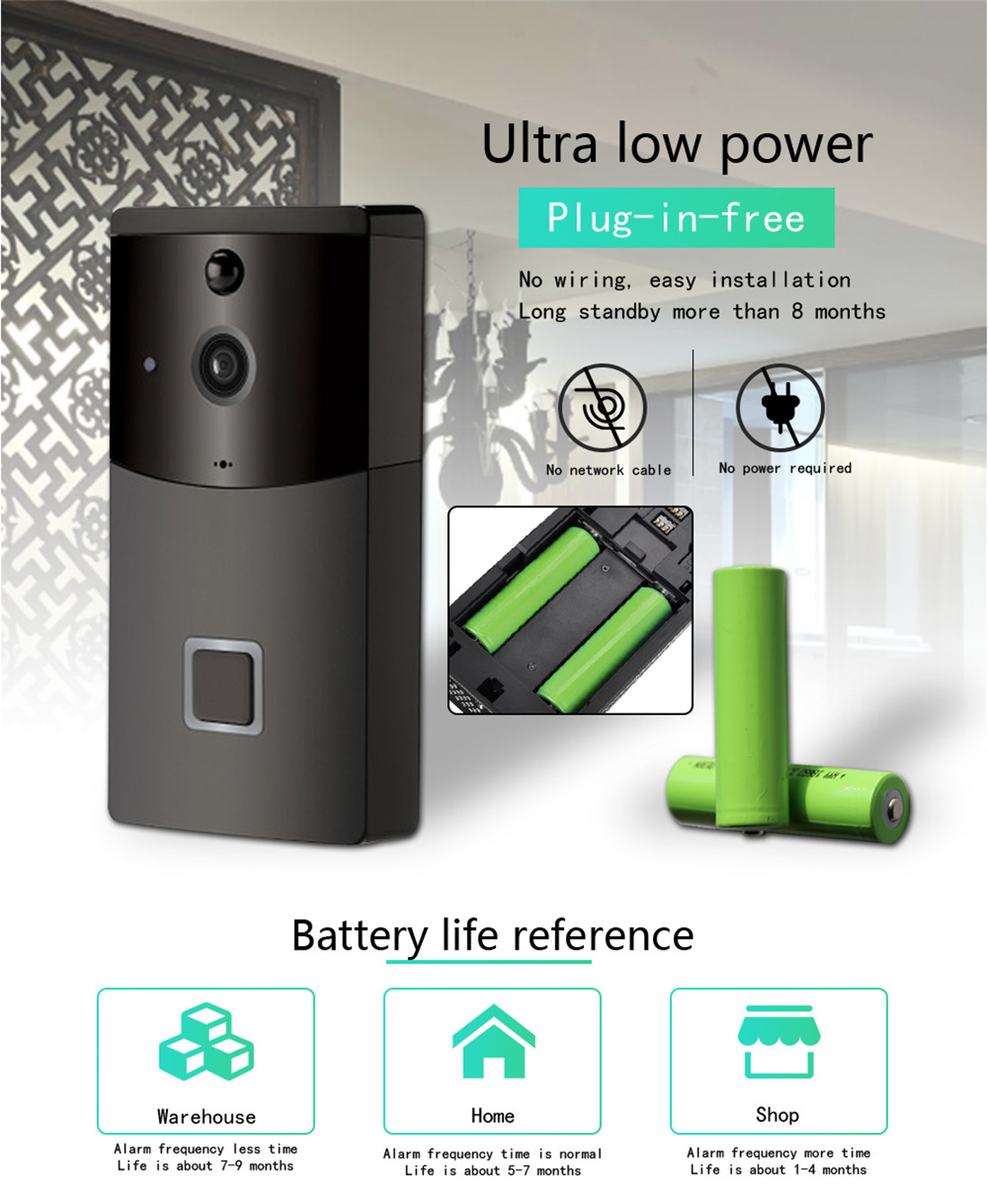 Danmini Wi-Fi Doorbell Video Door Phone Support Night Vision Motion Detection Cloud Storage(WF05-ty)