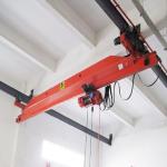 Suspension Overhead Bridge Crane Workstation Single Beam