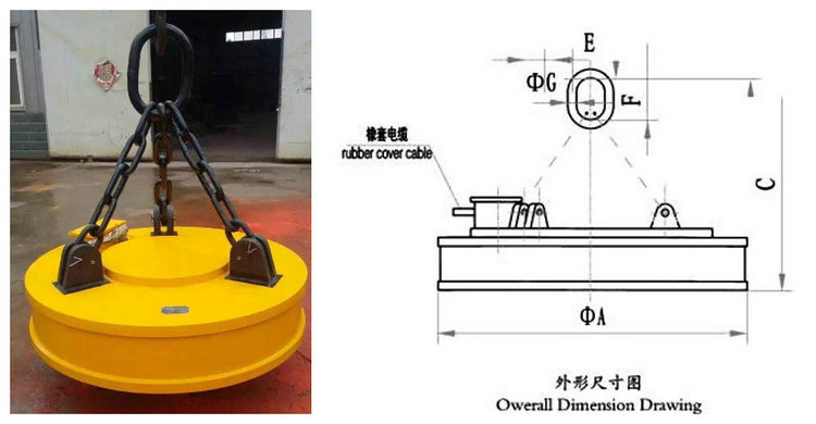 Electric Lifting Permanent Scrapyard Electromagnet With ISO Certification