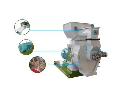 Buy cheap Small 1-1.5t/H 420 Wood Sawdust Pellet Machine In Making Biomass from wholesalers