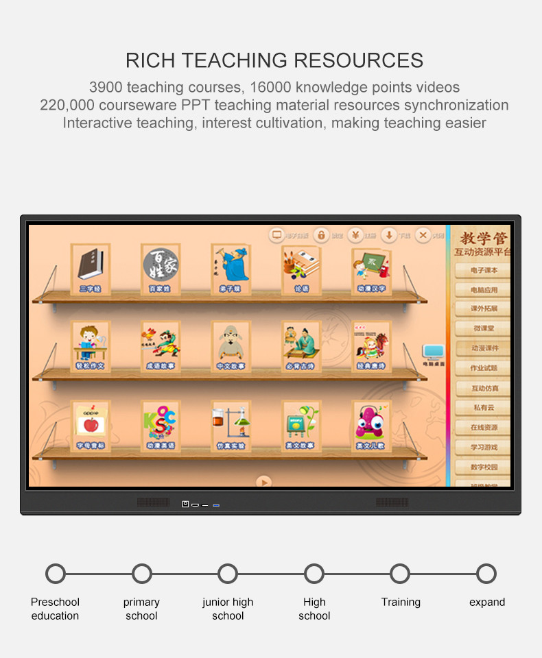 55" 65" 75" 86" Interactive Whiteboard For Distance Learning Schools