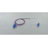 Buy cheap 1x2 2x2 1550nm Polarization-Maintaining (PM) Fiber Couplers from wholesalers