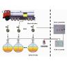 Buy cheap Gas Station Use Stainless Steel Material Automatic Overfill Prevention Valve from wholesalers