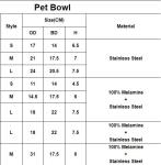 Dual-Purposed Dog Water Food Feeder Plastic Double Pet Bowls, Collapsible dog