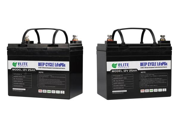 Buy cheap 25Ah Portable Li Ion Battery from wholesalers