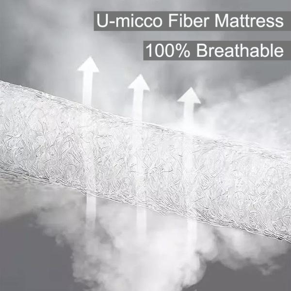 Buy cheap Negotiable Hypoallergenic Air Fiber Foam Mattress Material from wholesalers