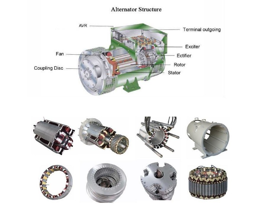 Uci274K Dynamo Alternator Generator Stamford Type Single Bearing 250kVA 400V
