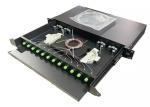ODF Fiber Optic Distribution Unit Box Fc Drawing Type 19inch