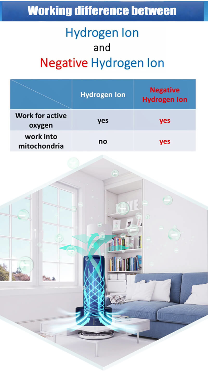 12V Negative Hydrogen Oxygen Inhaler Generator 18W Desktop Style