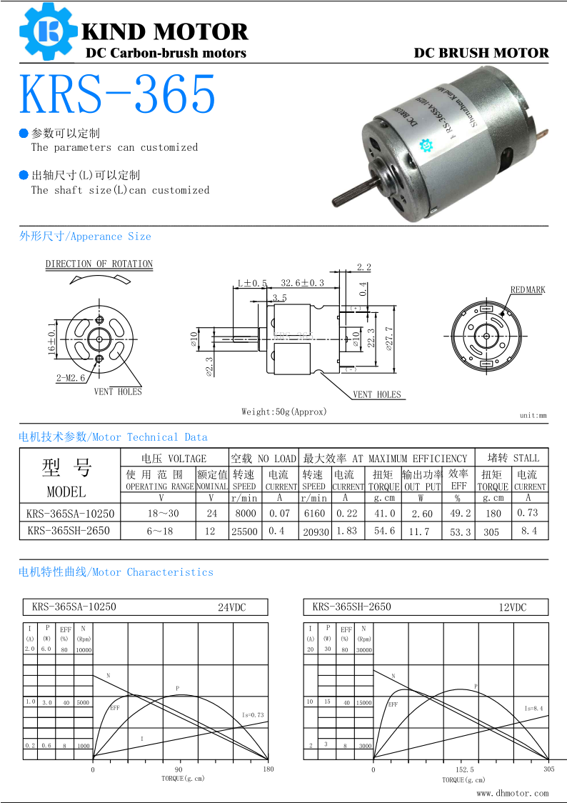 High quality micro diameter 24mm 28mm RS370 RS360 RS380 RS390 dc 5v 6v 7.4v 12v 24v vibrating motor with eccentric wheel