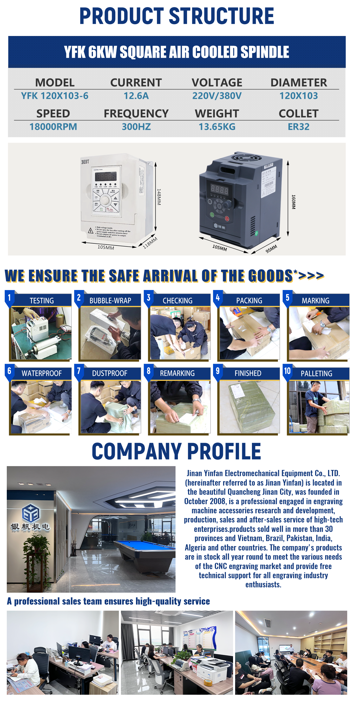 YFK120*103-6 6KW ER32 Square Spindle Motor Air Cooling Machine Inverter with 6KW Power