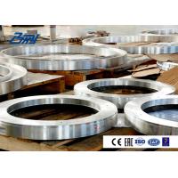 Buy cheap No Heat Affected Zones Hydraulic Pipe Cutting And Beveling Machine Out-mounted product