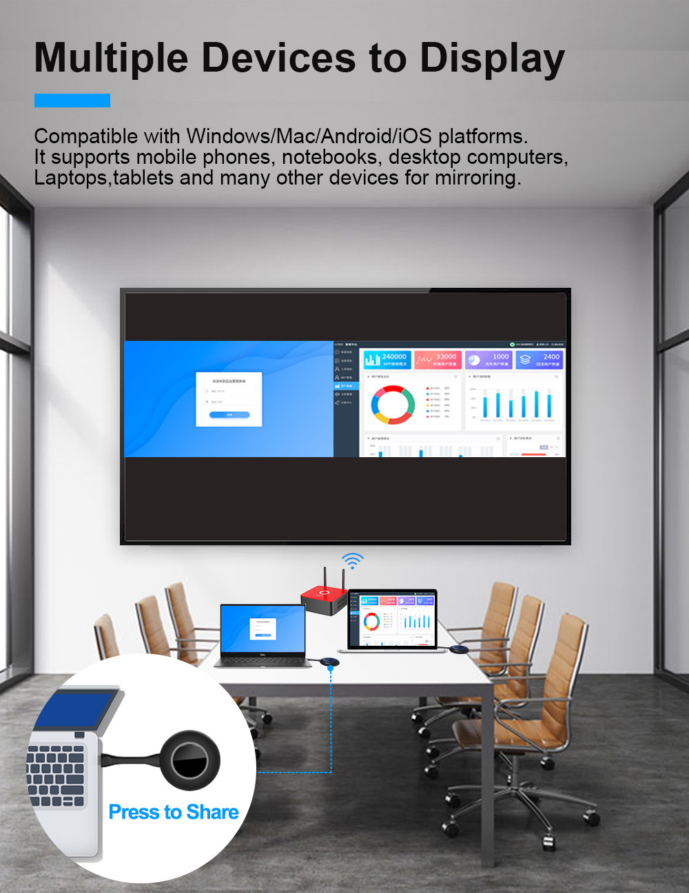 Long Range Hd Wireless Extender Dongle Miracast Chromecast 5G 12V For PC
