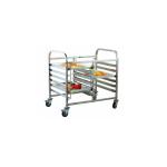 Rk Bakeware China-Stainless Steel Double Oven Rack for Revent Rack Oven