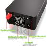 Buy cheap PIV Series 300W 3000W AC Modified Sine Wave Inverter from wholesalers