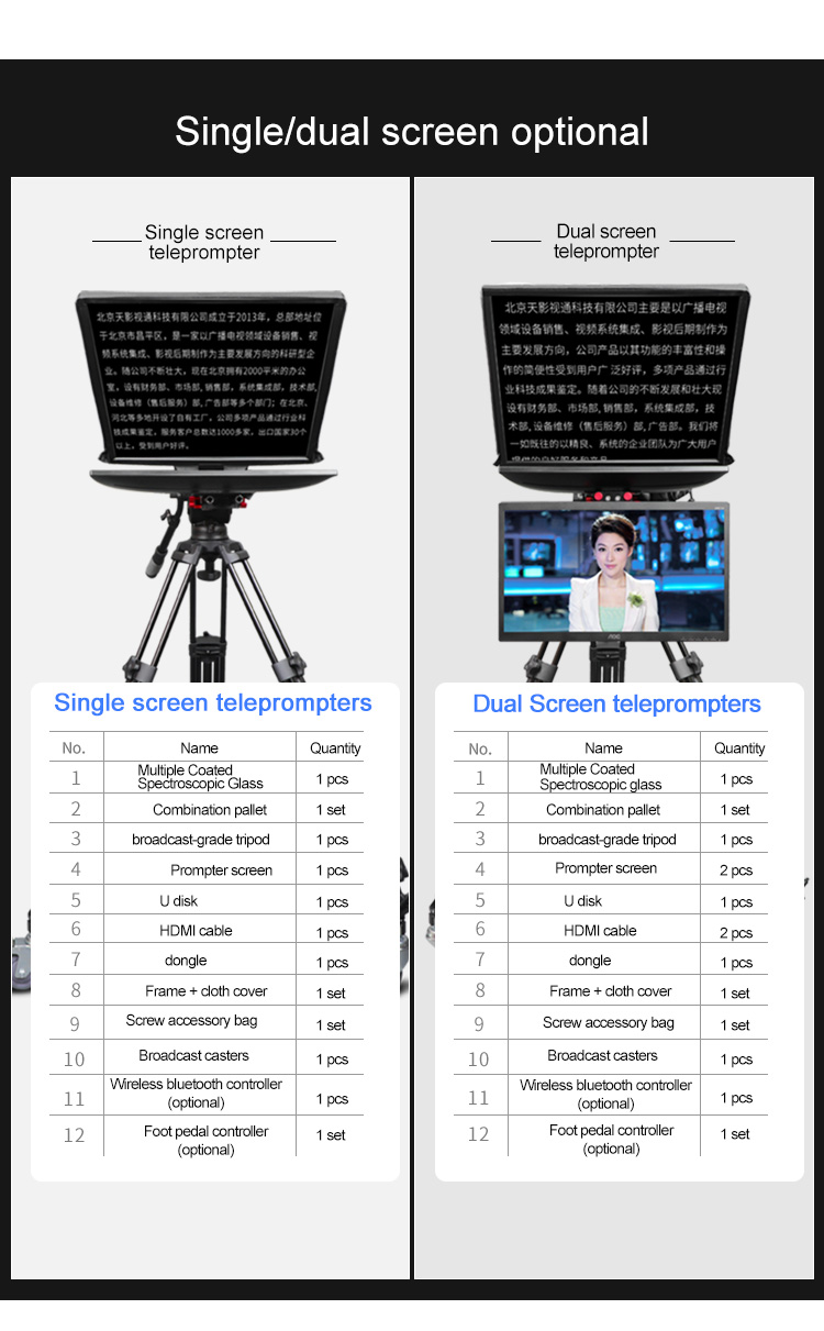 22 Inch Speech Broadcasting Studio Teleprompter with Caster Tripod by TYSTVideo