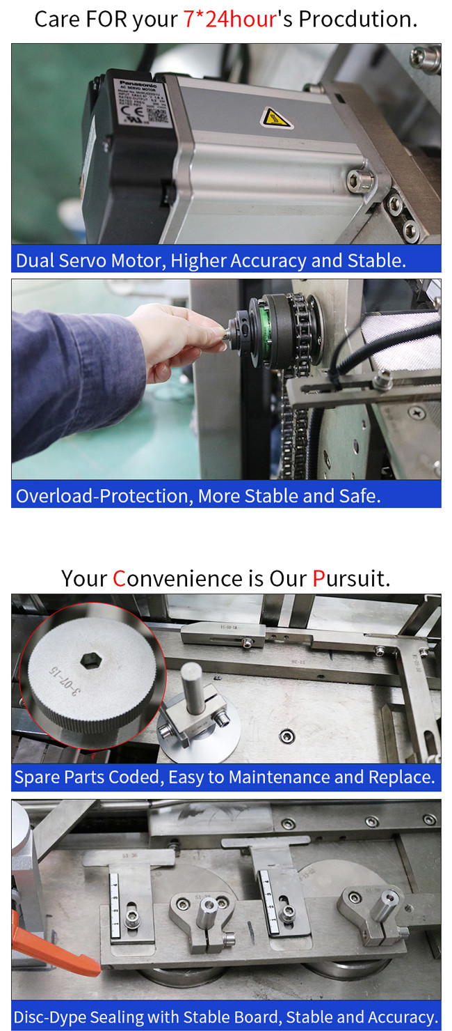 120W Automatic Box Packing Machine High Speed 125 Carton/Minute Cartoner