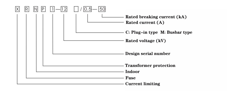 High Coltage Current Limiting Fuse 3kv 150A Factory Price Good Service