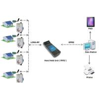 Buy cheap Stron Water Meter Walk-by Reading Solution product