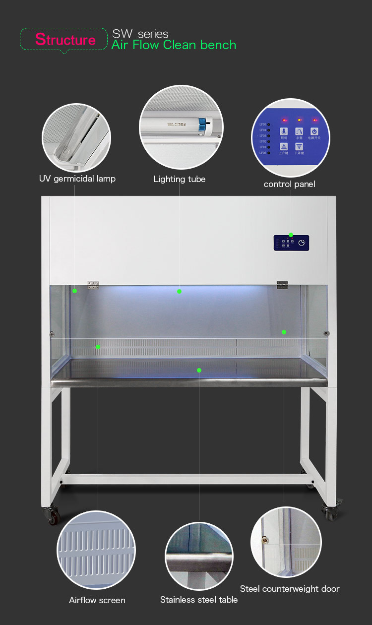 OEM Class 100 Vertical Laminar Air Flow Cabinet Lab Tissue Culture Laminar Flow Hood