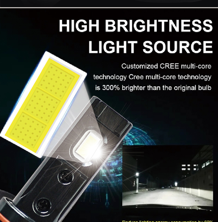 manufacturer new F5 car lamp led light h7 headlamp fog lights h4 led headlight bulbs