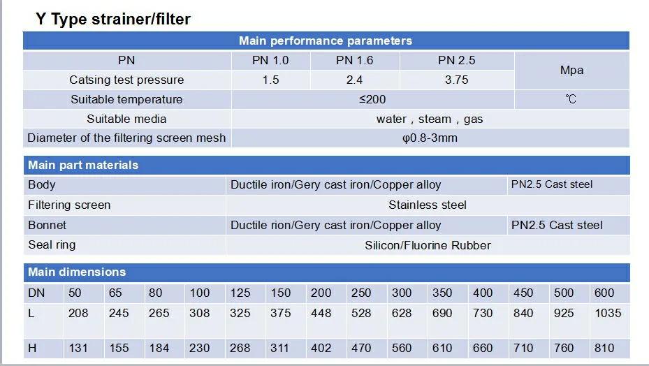 Port Size with Customer's Requirements Ductile Iron Y Strainer Double Flange Water