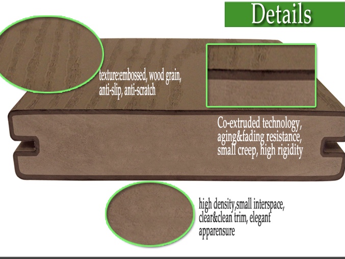 Modern Design Co-extrusion Waterproof Anti-UV Wood Grain Composite PVC Decking Outdoor LIKEWOOD