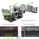 RDE Silicon Carbide Coating Machine CVD Chemical Vapor Deposition Furnace