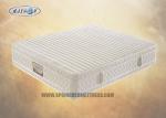 Sleep Well Bedroom Luxury Tufted Bonnell Spring And Memory Foam Mattress