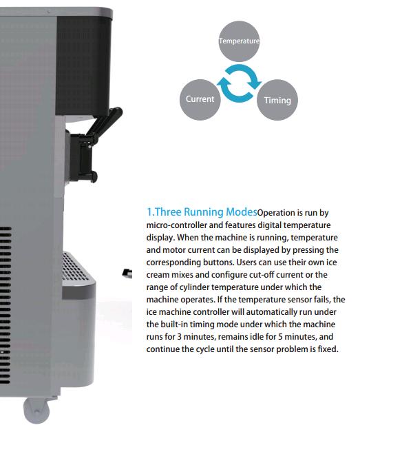 We're factory.Touch Pad.Remote control Ice Cream Machine Frozen Yogurt machine