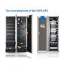 Buy cheap Eaton 93PR 1200KVA 1200KW 400V ABM Modular Online UPS for Data Center Frequency 50/60Hz from wholesalers