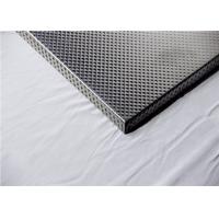 Buy cheap Black 600x400x20mm PTFE Non Stick Baking Tray product