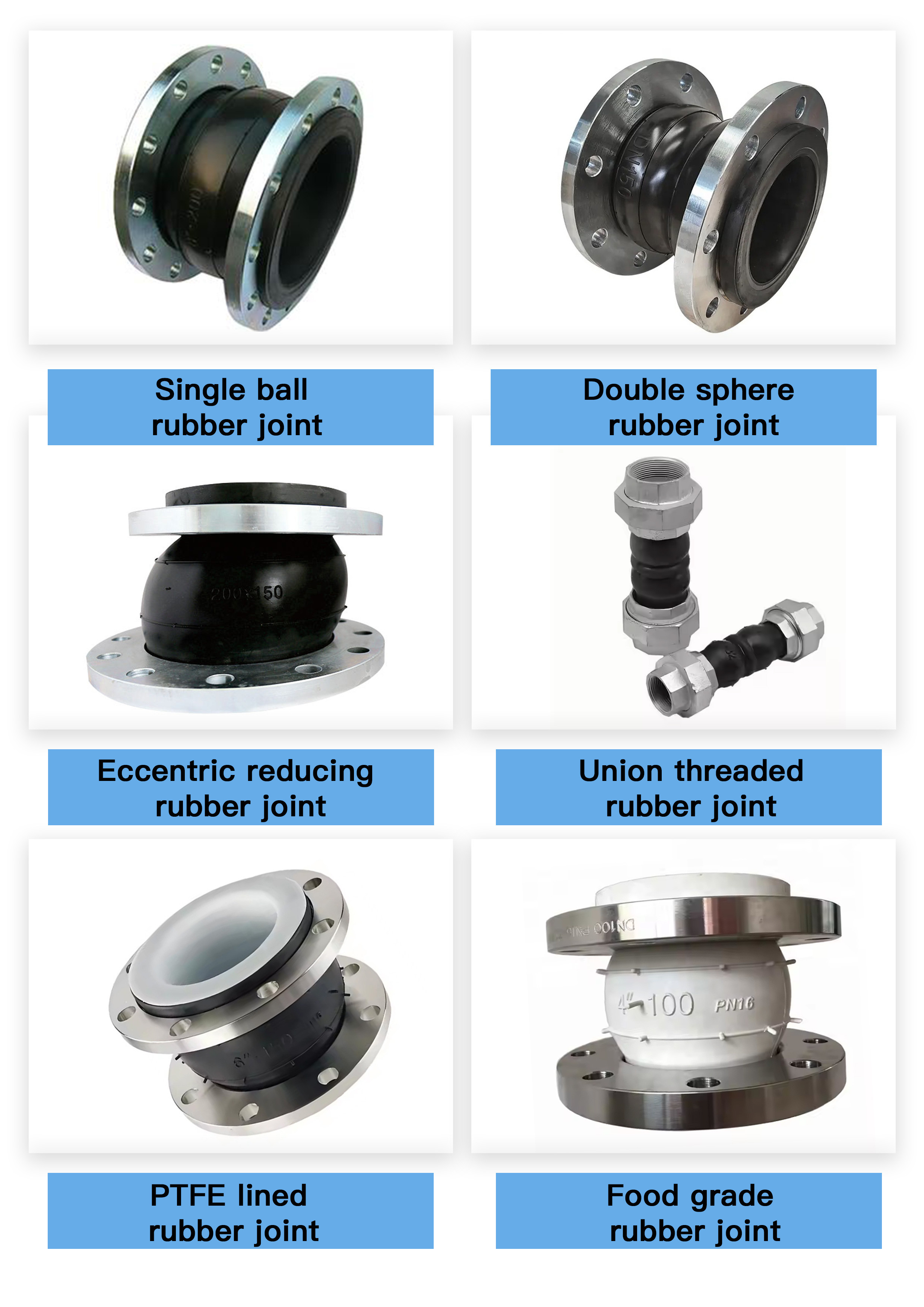 Union EPDM Thread Connected Pipe Coupling Sphere Rubber Expansion Joints Compensator for Ground Source Heat Pump